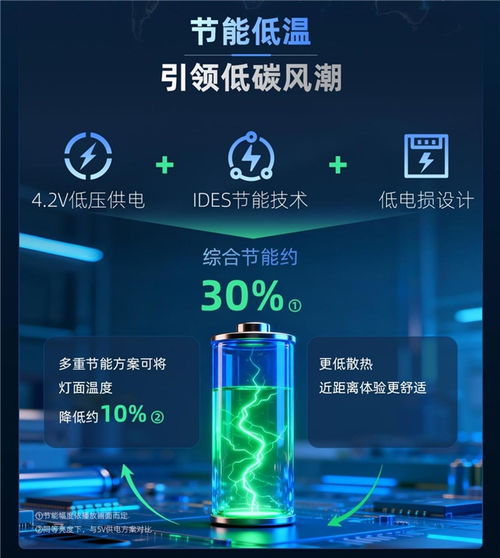 响应数字消费新浪潮，强力巨彩星彩XS系列上市 以创新供给激活市场新活力