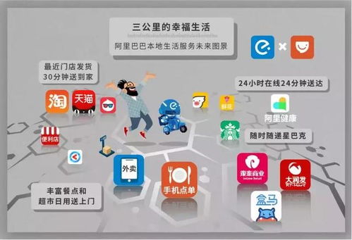 饿了么正式被兼并 创始人或将 软出局